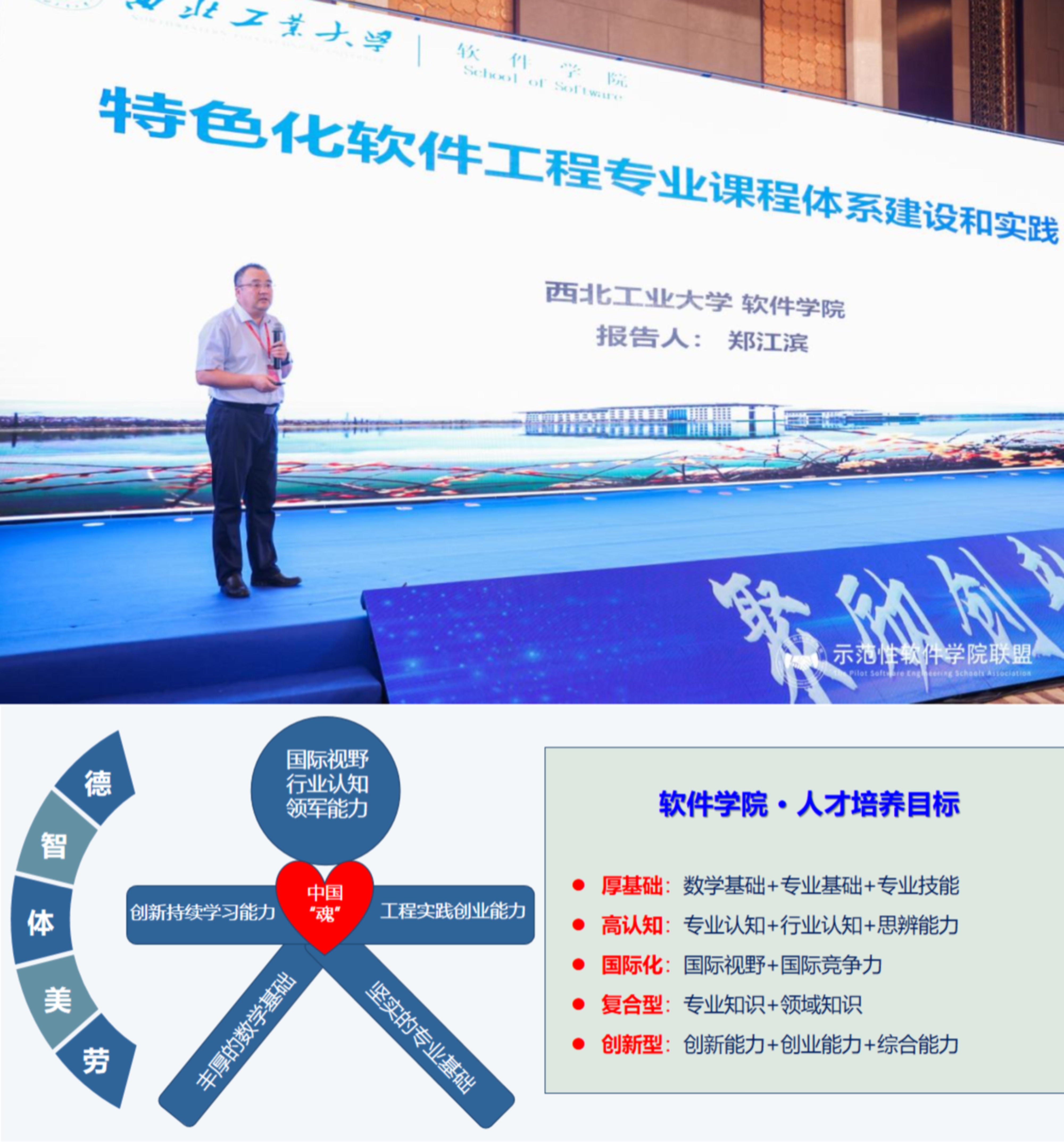 图11 软件学院人才培养目标及理念.jpg