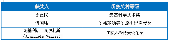 cfca601ef8d9b77c5d61b2c6d822ace.png