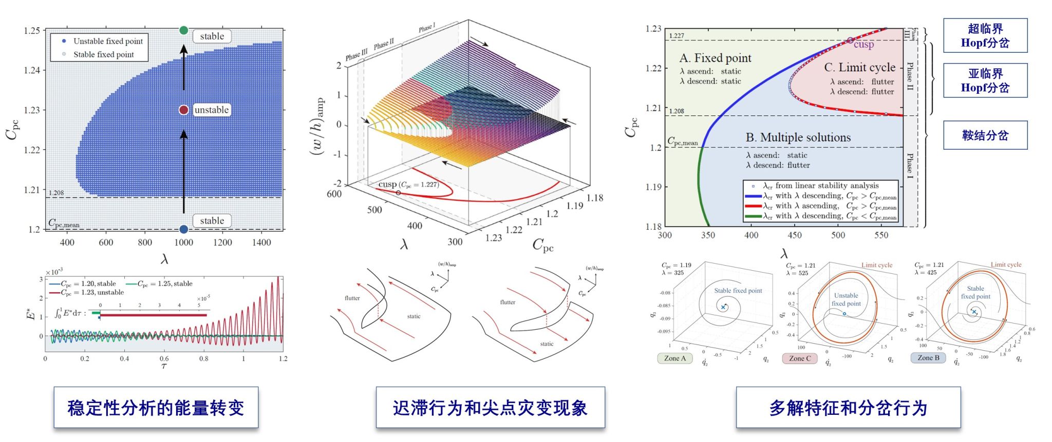 图1.jpg 图1.jpg